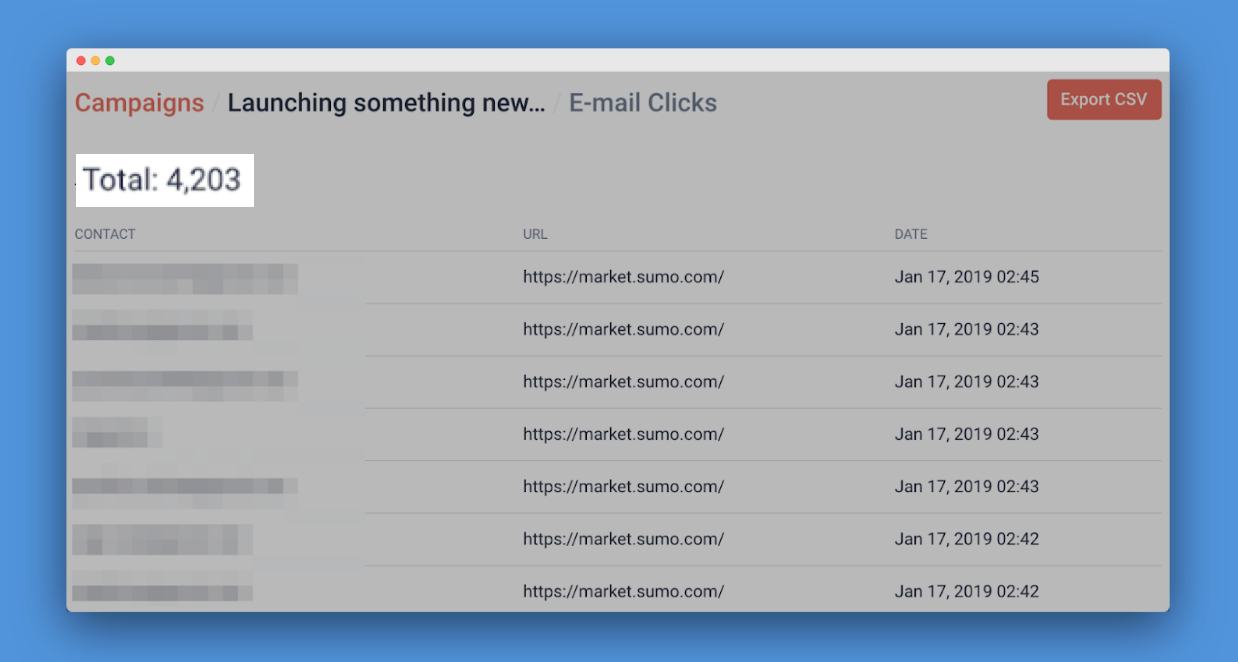 Screenshot of link clicks from email