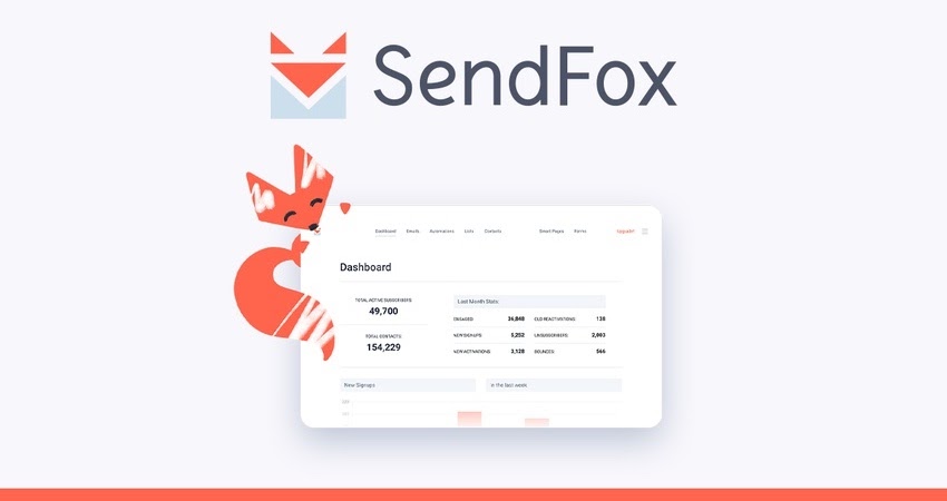 Appsumo deal sendfox