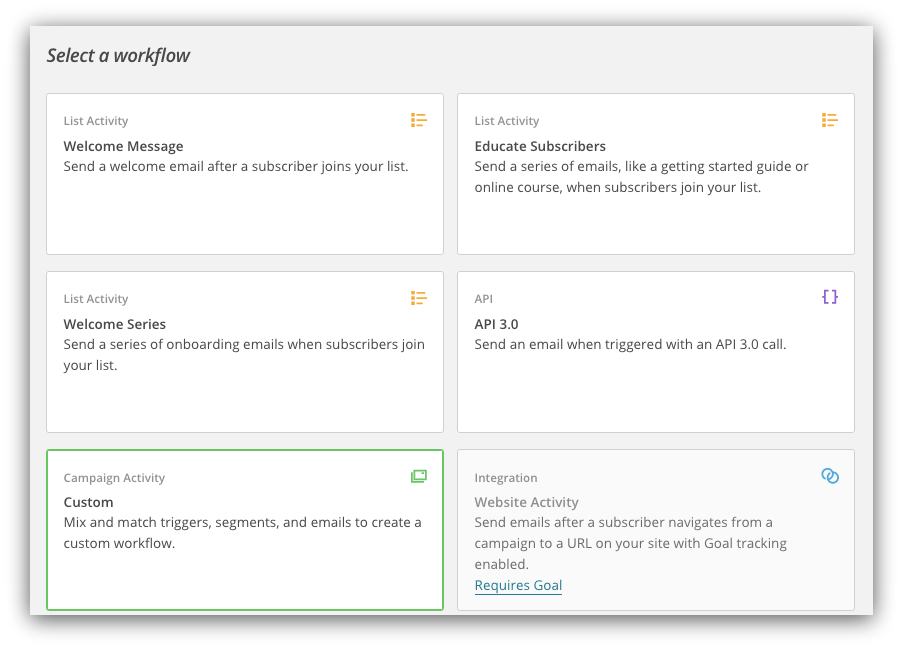 Screenshot of the workflow selection menu on Mailchimp
