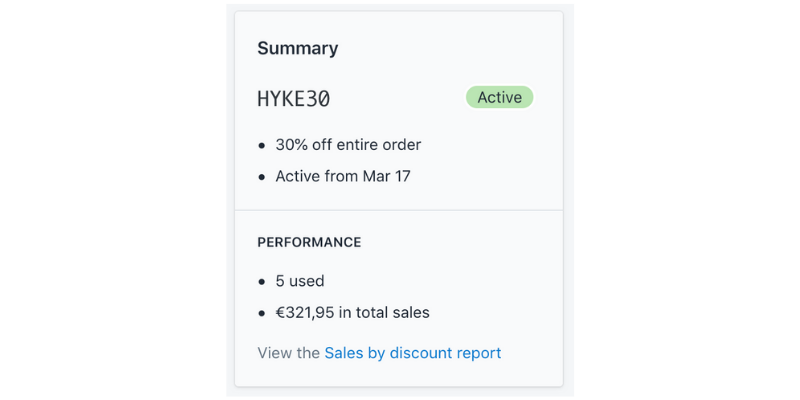 Screenshot show HYKE Shopify sales