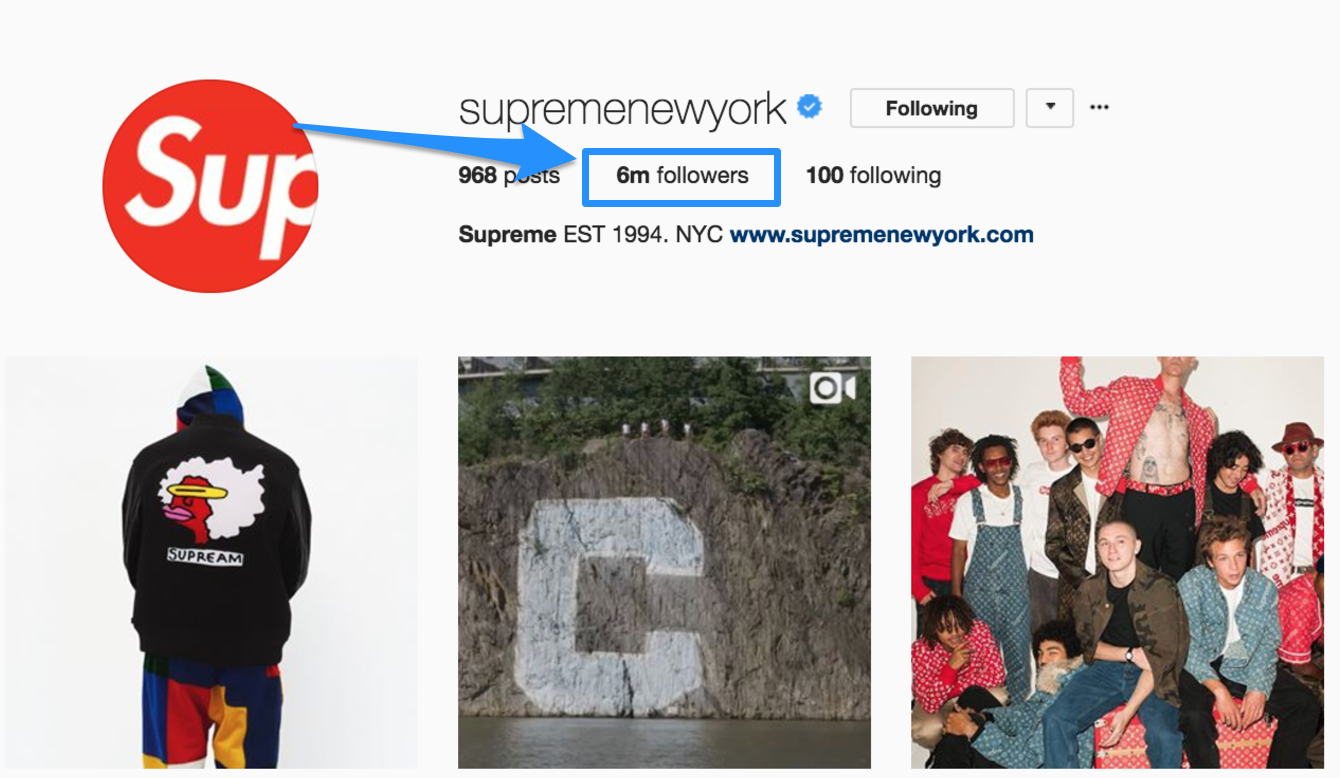 Supreme Copies: The Instagram That Attempts to Decode Supreme