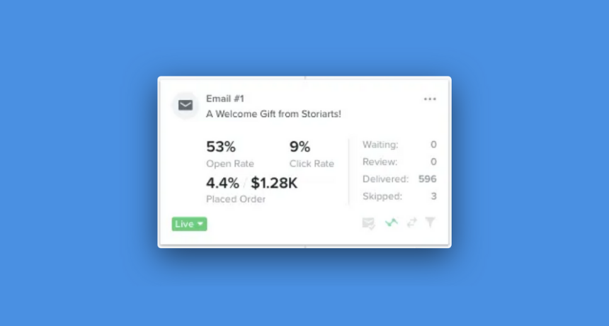email stats