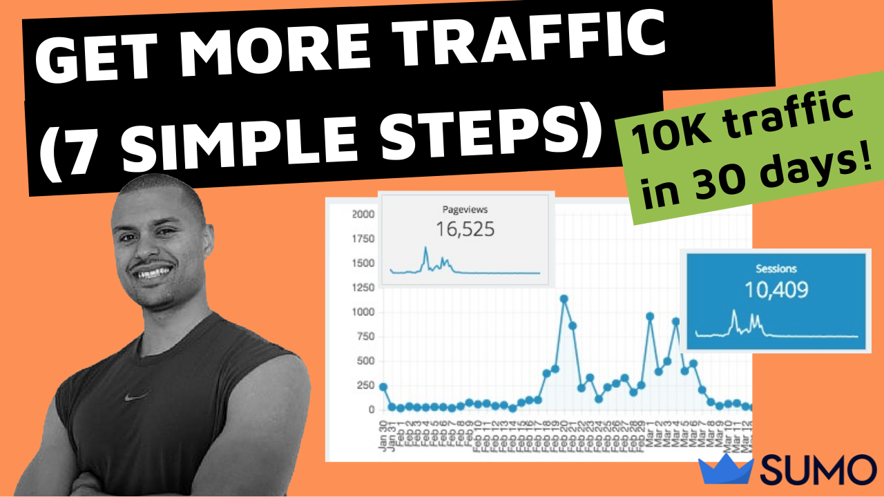 How a dance teacher got 10k traffic in 30 days