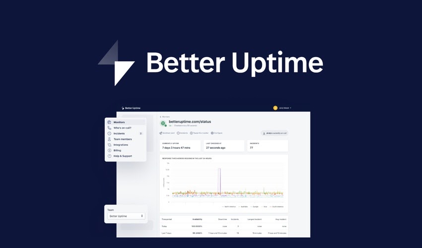 AppSumo Deal Better Uptime
