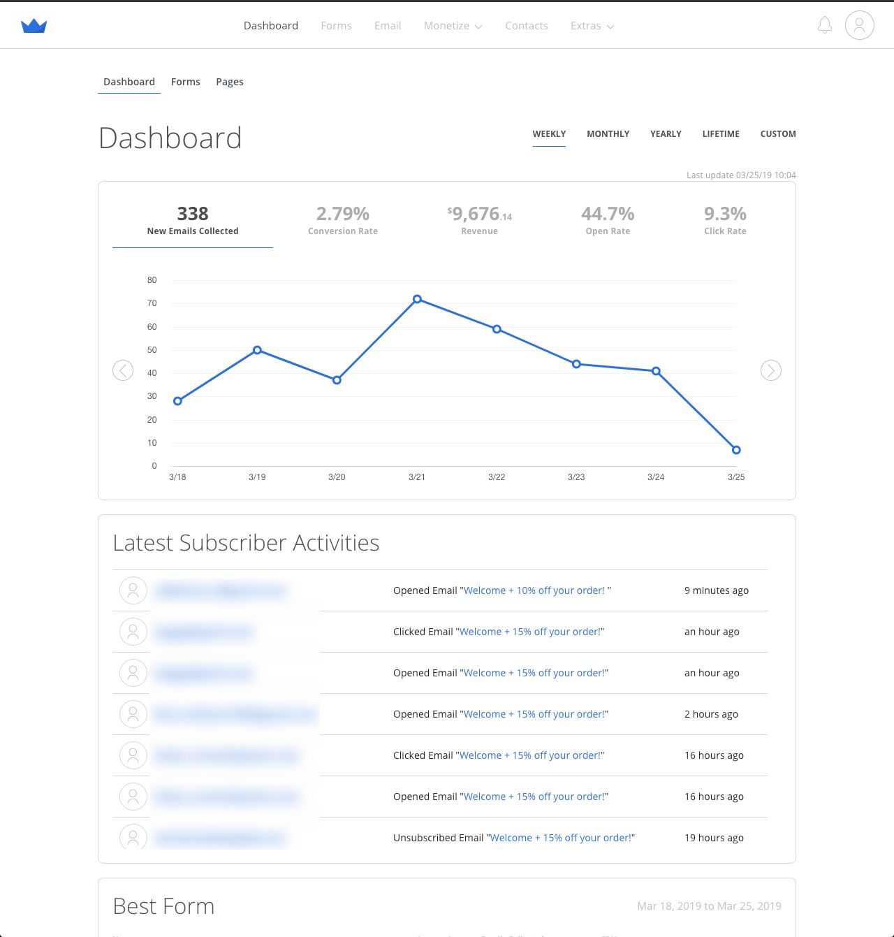 The new Sumo Dashboard